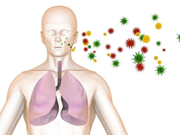 Туберкулез – инфекционное заболевание