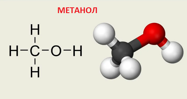 Строение молекулы метанола